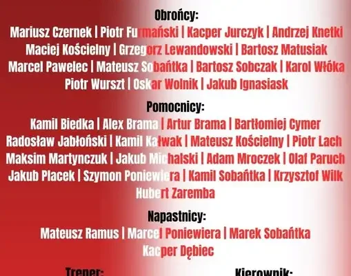 LZS Rudniki prezentuje kadrę na sezon 2026/2027
