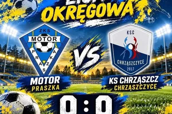 Motor Praszka bez goli, ale z punktem. Bezbramkowy remis z KS Chrząszcz Chrząszczyce