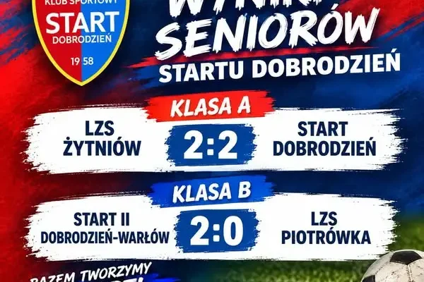 Start Dobrodzień: punkt pierwszej drużyny i zwycięstwo rezerw w weekendowych meczach