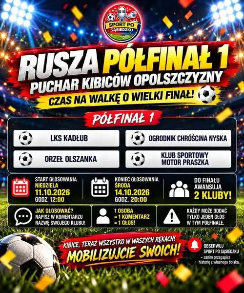 Motor Praszka walczy o finał Pucharu Kibiców Opolszczyzny – zostały 3 dni głosowania