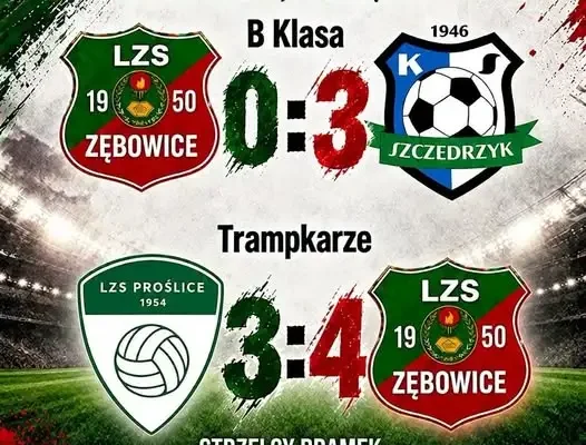 Weekend piłkarski w Zębowicach: porażka seniorów, zwycięstwo trampkarzy
