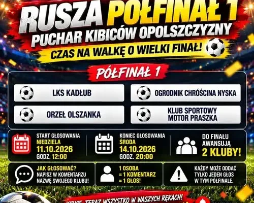 Motor Praszka walczy o finał konkursu „Sport Po Sąsiedzku” – zostały dwa dni głosowania